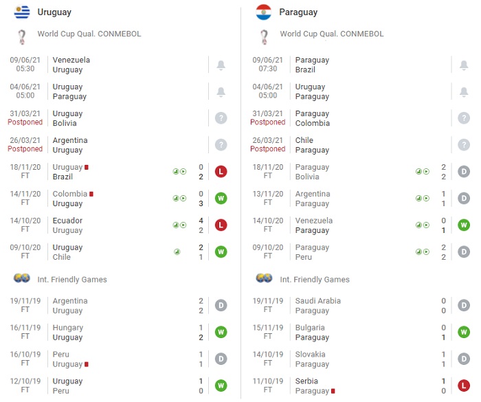uruguay-vs-paraguay