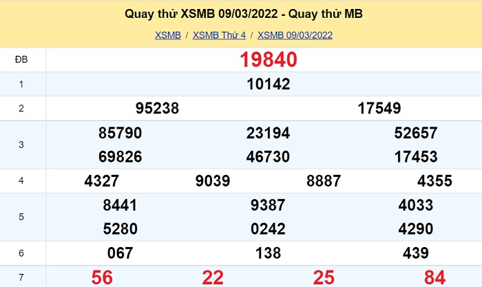 soi cầu miền bắc 09/03/2022